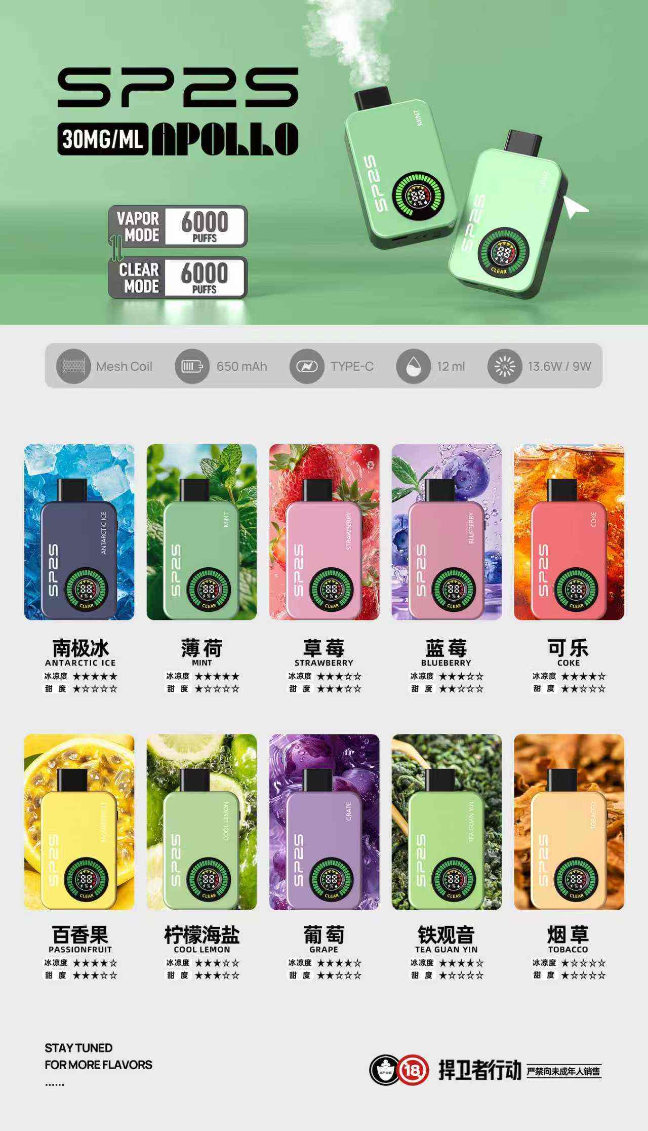   《新款上市》SP2S拋棄式9000口